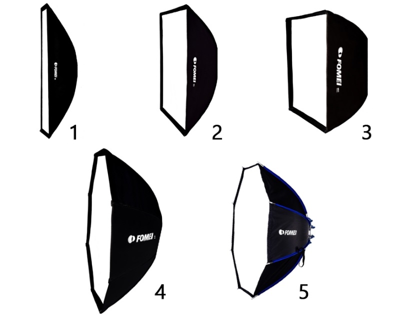 Druhy softboxů Druhy softboxů