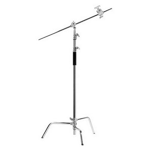 Stands for Strobes and Lights